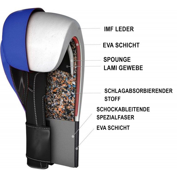 Boxhandschuhe „4Select“ aus Leder – Bild 10