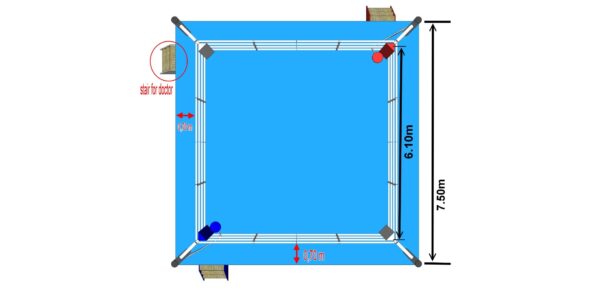 Boxring WAKO – Bild 2