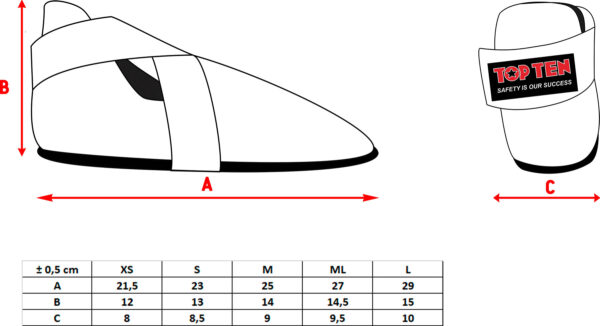 Fußschutz „SuperLight PRISM“ – Bild 6