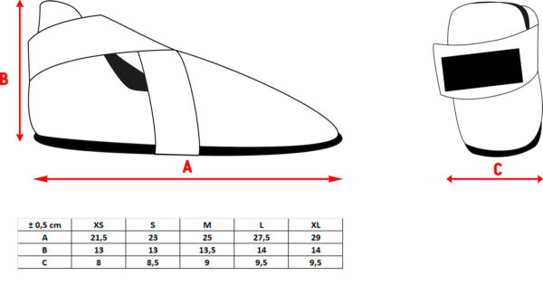 Fußschutz – Bild 5