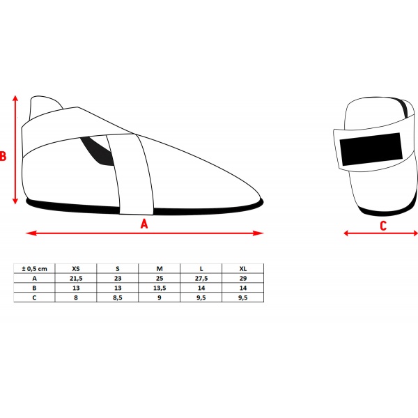 Fußschutz – Bild 5